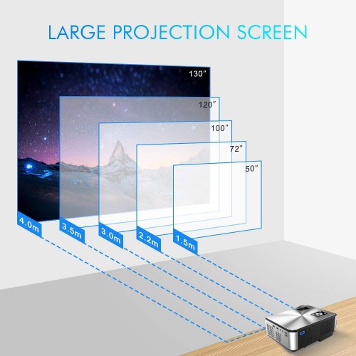 Cheerlux C9 1080p Full HD Home Theater Projector6