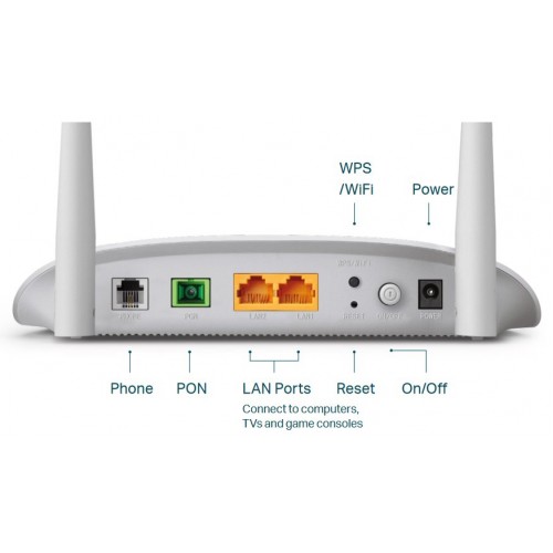 Tp-Link XN020-G3V 300Mbps Wireless N Gigabit VoIP GPON Router2